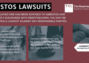 Asbestos Lawsuits: Filing An Asbestos Lawsuit | 2023 Guide