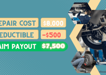 Auto Insurance Deductibles in 2025 (What it Means for Your Coverage ...