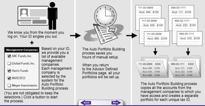 Auto Portfolio Builder Auto Portfolio Builder