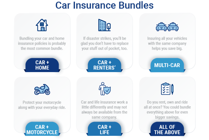 Car Insurance Bundles: Easily Pair Policies | Trusted Choice Car Insurance Bundles: Easily Pair Policies | Trusted Choice